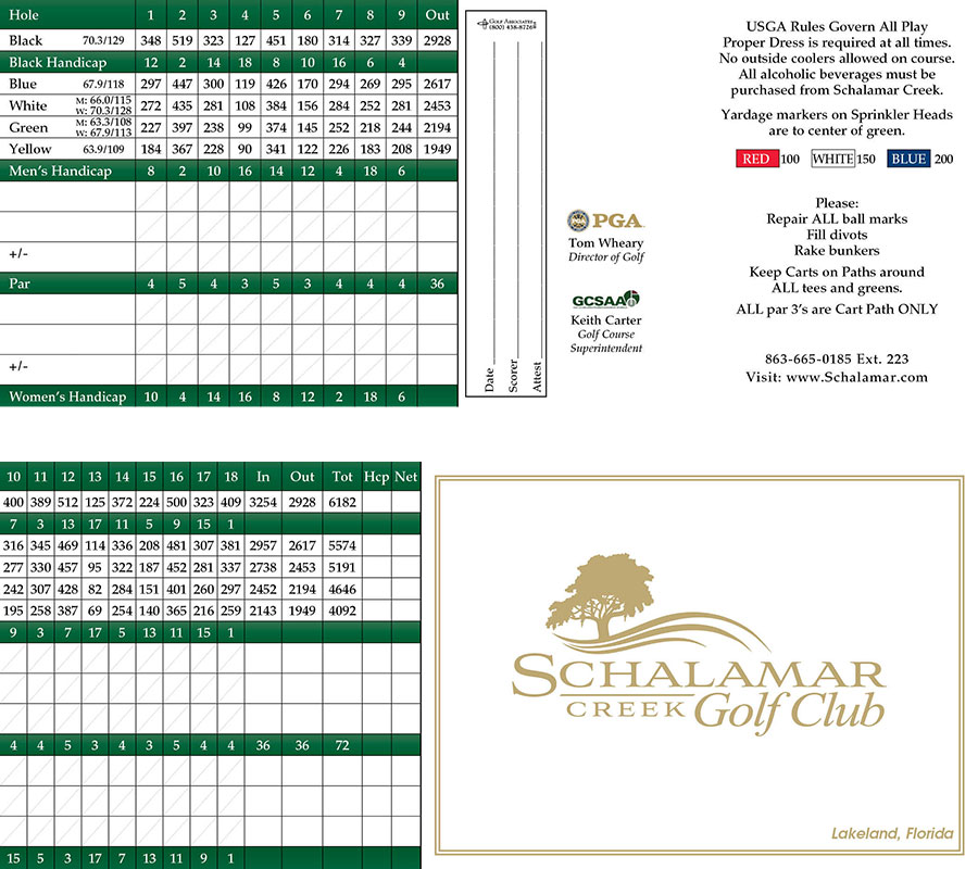 golf scorecard